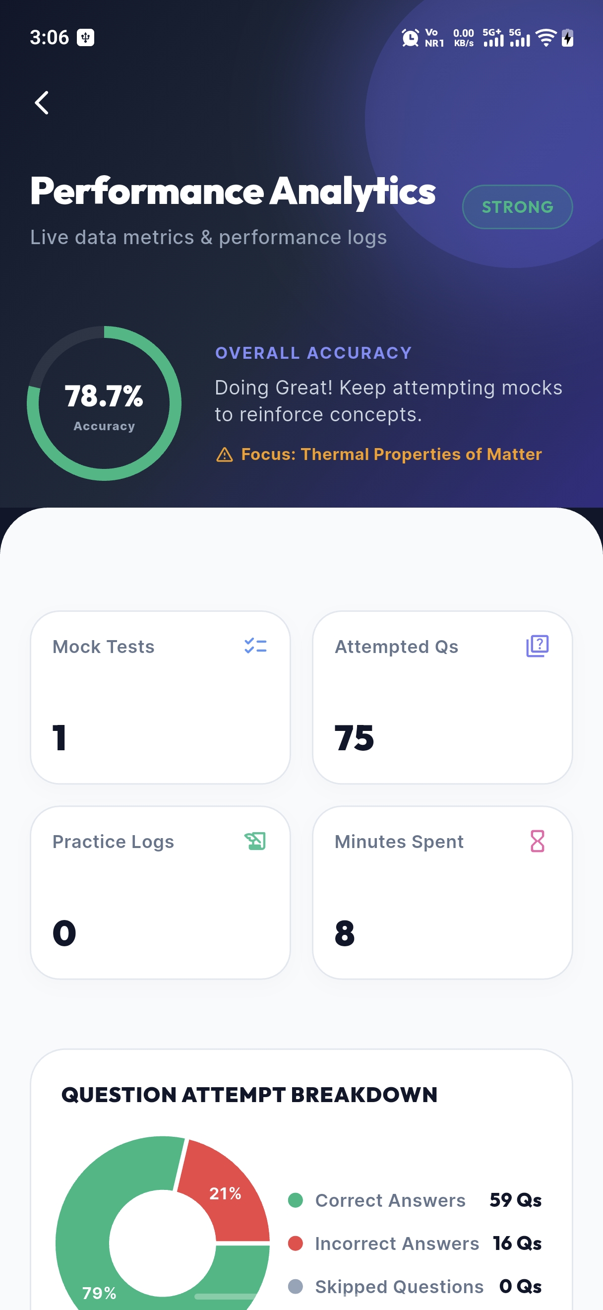 JEE PREP Mobile App Screen 2